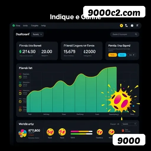 Histórico de apostas 9000